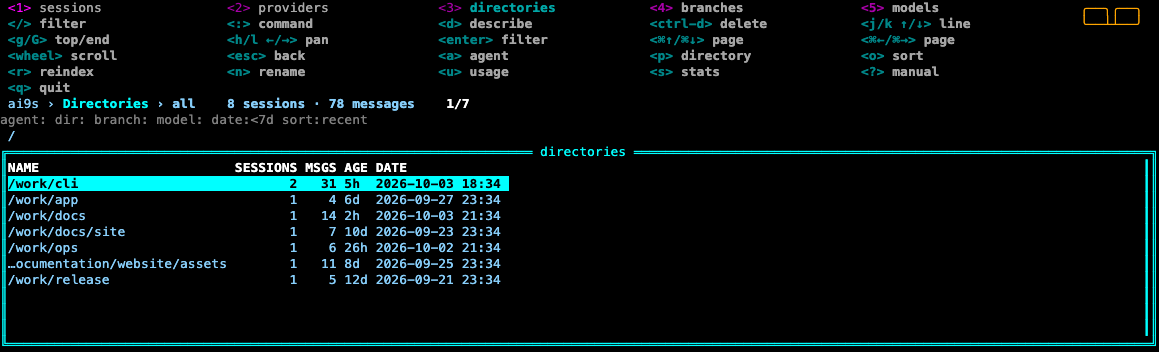 Directories view. A long path keeps its ending.