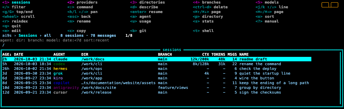 Session list with the example plugin keys on the menu.