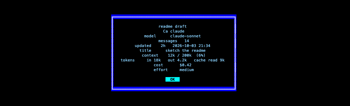 Usage for the selected example session.